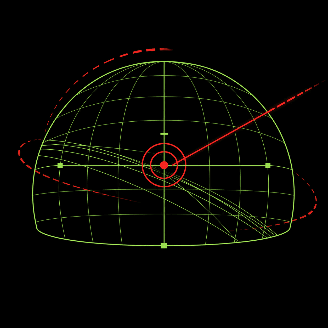 ZonedAccuracy radar globe